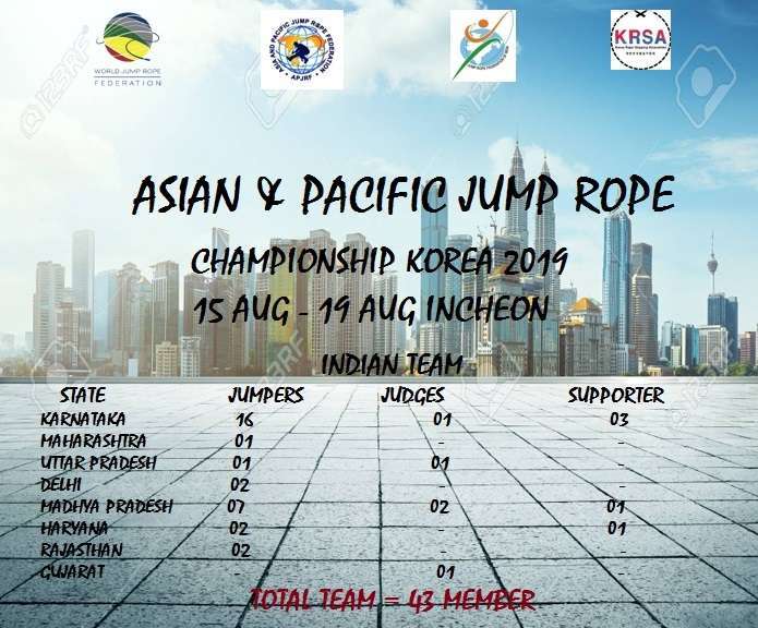 ASIAN & PACIFIC JUMP ROPE CHAMPIONSHIP – 2019